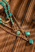 Turquoise Mixed Signals Goldtone Three Necklace Set