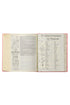 Pink Floral Faux Leather KJV My Promise Bible