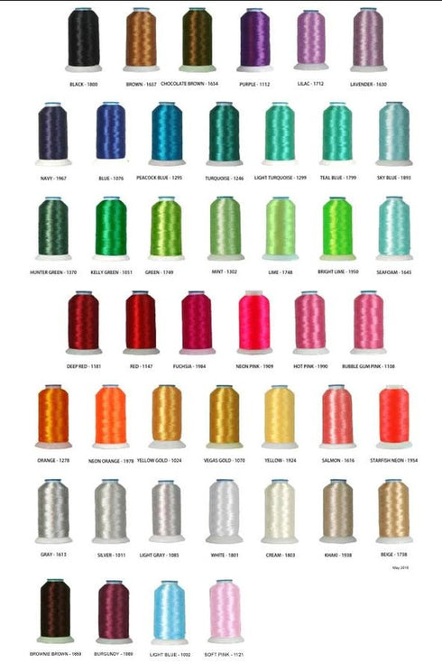 God's Favorite Embroidered Five Panel Twill Cap *Choose Thread Color